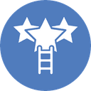 Personalized Career Mapping